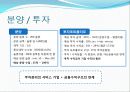 주차장 산업(사업계획서) 15페이지