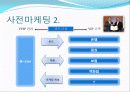 주차장 산업(사업계획서) 17페이지