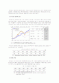 헤지펀드 해지 헤지 hedge fund hedge 펀드 11페이지