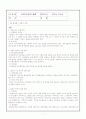 [사회복지] 집단의 유형  1페이지