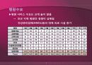 메모리얼 병원 조사 파워포인트 6페이지