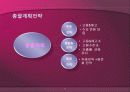 메모리얼 병원 조사 파워포인트 11페이지