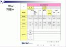 신한은행  13페이지