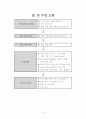 영어 교안입니다 10페이지