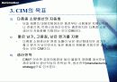 CIM[Computer Integrated Manufacturing]컴퓨터 통합적 생산시스템 13페이지