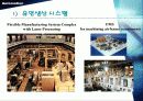 CIM[Computer Integrated Manufacturing]컴퓨터 통합적 생산시스템 16페이지