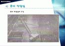CIM[Computer Integrated Manufacturing]컴퓨터 통합적 생산시스템 18페이지