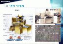 CIM[Computer Integrated Manufacturing]컴퓨터 통합적 생산시스템 19페이지