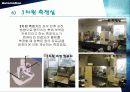 CIM[Computer Integrated Manufacturing]컴퓨터 통합적 생산시스템 20페이지