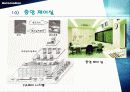 CIM[Computer Integrated Manufacturing]컴퓨터 통합적 생산시스템 23페이지