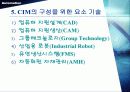 CIM[Computer Integrated Manufacturing]컴퓨터 통합적 생산시스템 24페이지