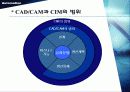 CIM[Computer Integrated Manufacturing]컴퓨터 통합적 생산시스템 25페이지