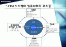 CIM[Computer Integrated Manufacturing]컴퓨터 통합적 생산시스템 26페이지