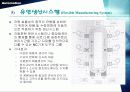 CIM[Computer Integrated Manufacturing]컴퓨터 통합적 생산시스템 32페이지