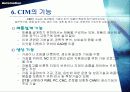 CIM[Computer Integrated Manufacturing]컴퓨터 통합적 생산시스템 34페이지