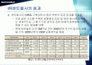 CIM[Computer Integrated Manufacturing]컴퓨터 통합적 생산시스템 45페이지