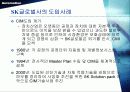 CIM[Computer Integrated Manufacturing]컴퓨터 통합적 생산시스템 46페이지