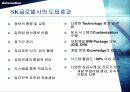 CIM[Computer Integrated Manufacturing]컴퓨터 통합적 생산시스템 48페이지