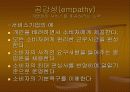 현대와 마케팅의 이해 (파워포인트 자료) 18페이지