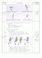 체육과 교수학습 지도안 -달리기 2페이지