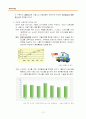 도시 마케팅(서울시-청계천, 문화...) 12페이지