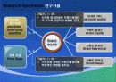 마케팅과 가격정책이 브랜드에쿼티에 미치는영향 5페이지