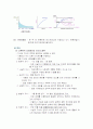 정보처리이론 [분석/정보]  6페이지