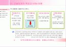 대림산업과 삼성건설의 사례를 중심으로 알아본 건설회사의 HRM 3페이지