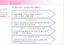 대림산업과 삼성건설의 사례를 중심으로 알아본 건설회사의 HRM 18페이지