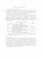 (사회복지) WHO와 각 국가의 장애 개념 정의 1페이지