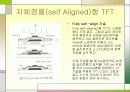 [공학]TFT-LCD에 대한 보고서 6페이지