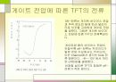 [공학]TFT-LCD에 대한 보고서 7페이지