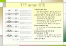 [공학]TFT-LCD에 대한 보고서 8페이지