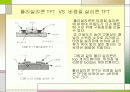 [공학]TFT-LCD에 대한 보고서 9페이지