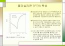 [공학]TFT-LCD에 대한 보고서 12페이지