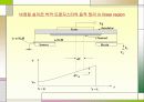 [공학]TFT-LCD에 대한 보고서 15페이지