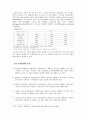 중소기업의 기술이전 촉진요인 10페이지
