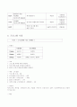  [사회복지]사회기술훈련 SST (Social Skill Training Program) 4페이지