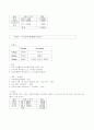 [사회복지]사회기술훈련 SST (Social Skill Training Program) 6페이지