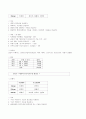  [사회복지]사회기술훈련 SST (Social Skill Training Program) 9페이지