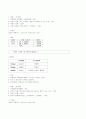  [사회복지]사회기술훈련 SST (Social Skill Training Program) 10페이지