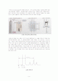 Gas Chromatography 실험(Gas Chromatography 및 분배 크로마토그래피의 원리와 방법 이해) 9페이지