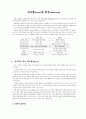 카이젠(kaizen)과 혁신(Innovation) 1페이지