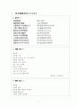 향가 3수 분석(안민가, 찬기파랑가, 모죽지랑가) 7페이지
