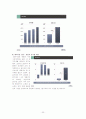 NHN 주식회사 23페이지