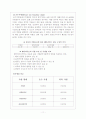 훼미리마트 프랜차이즈 분석 11페이지