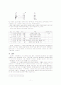 고려속요-만전춘별사 11페이지