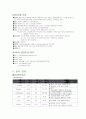 정신분열증 케이스 스터디 9페이지