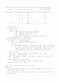 복합성 아탈구 케이스 5페이지