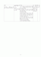 복합성 아탈구 케이스 12페이지